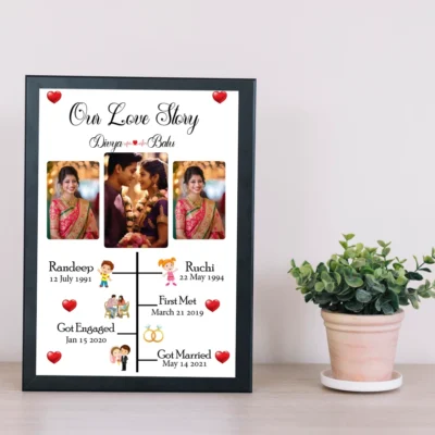 Customized Love Frame