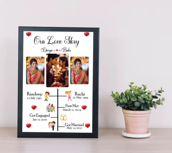 Customized Love Frame